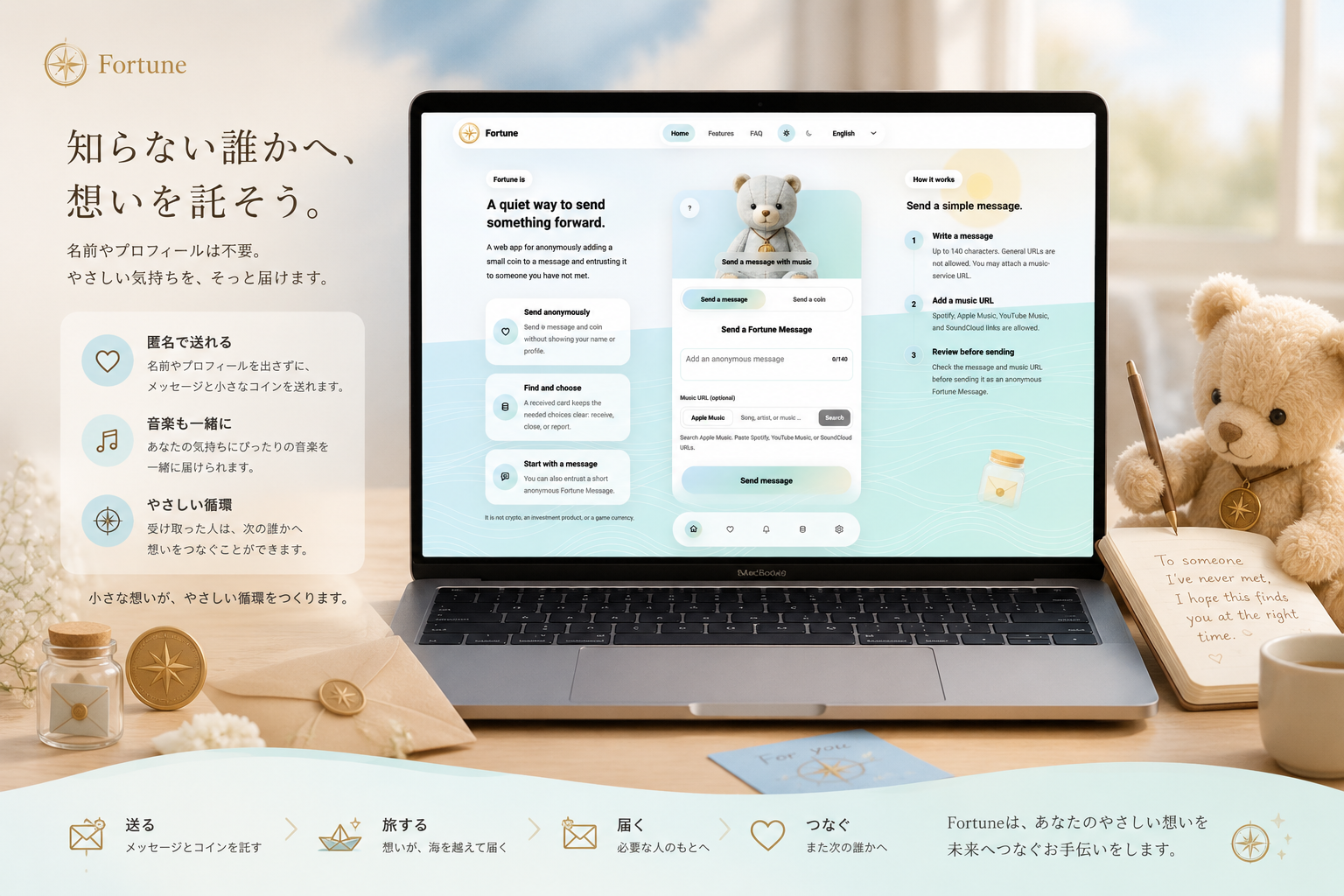 Fortune Webアプリ